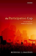 The Participation Gap