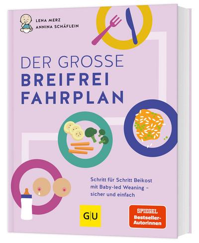 Der große Breifrei-Fahrplan
