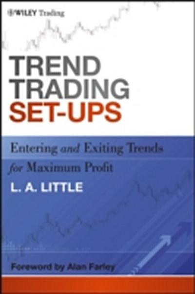 Trend Trading Set-Ups