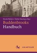 Buddenbrooks-Handbuch