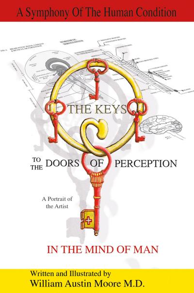 THE KEYS to the DOORS OF PERCEPTION
