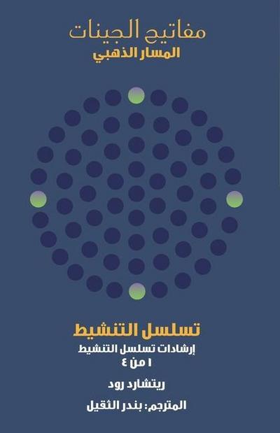 &#1578;&#1587;&#1604;&#1587;&#1604; &#1575;&#1604;&#1578;&#1606;&#1588;&#1610;&#1591;