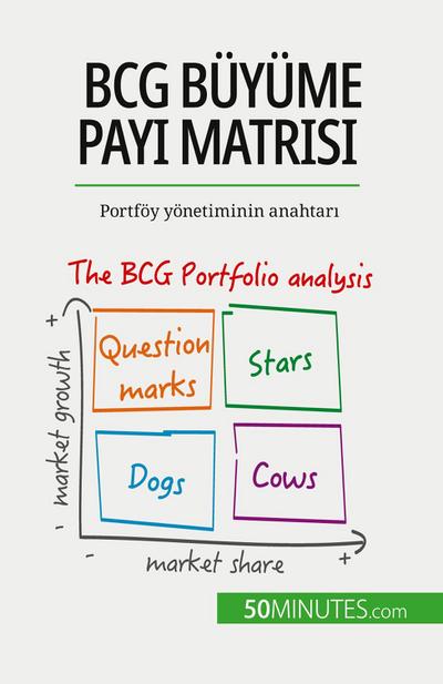 BCG büyüme pay¿ matrisi: teoriler ve uygulamalar