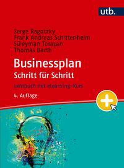 Business Plan Schritt für Schritt