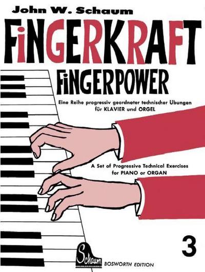 Fingerkraft. Fingerpower. H.3