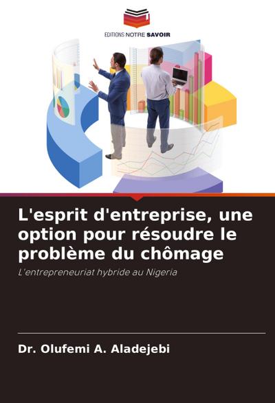 L’esprit d’entreprise, une option pour résoudre le problème du chômage