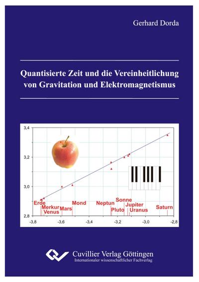Quantisierte Zeit und die Vereinheitlichung von Gravitation und Elektromagnetismus