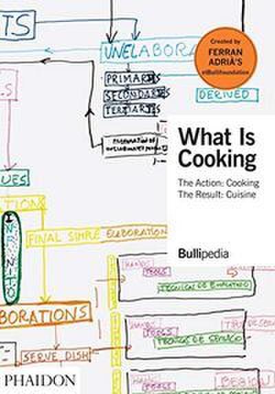 What is Cooking