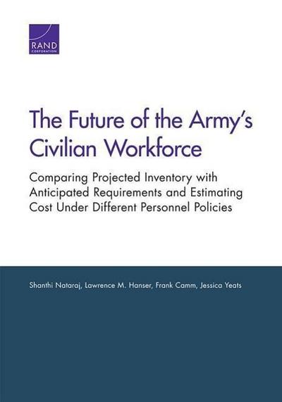 The Future of the Army’s Civilian Workforce