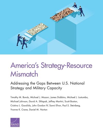 America’s Strategy-Resource Mismatch