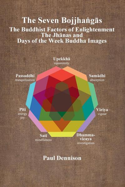 The Bojjha&#7749;g&#257;s: The Buddhist Factors of Enlightenment, the Jh&#257;nas and Days of the Week Buddha Images
