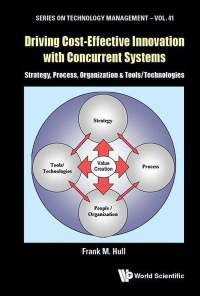 Driving Cost-Effective Innovation with Concurrent Systems: Strategy, Process, Organization & Tools/Technologies