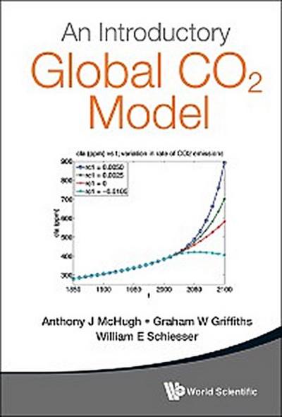 INTRO GLOBAL CO2 (+MEDIA PACK)