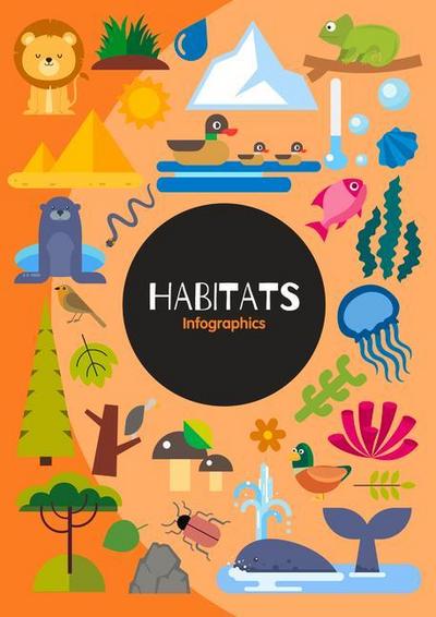 Brundle, H: Habitats Infographics
