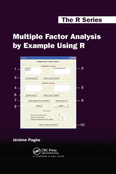 Multiple Factor Analysis by Example Using R