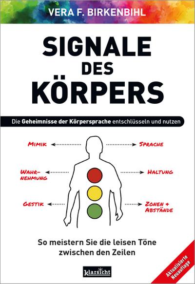 Signale des Körpers