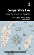 Comparative Law
