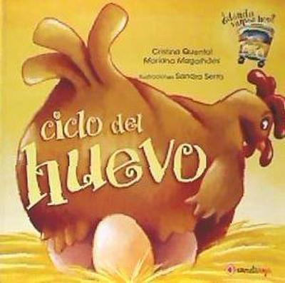 Ciclo del Huevo