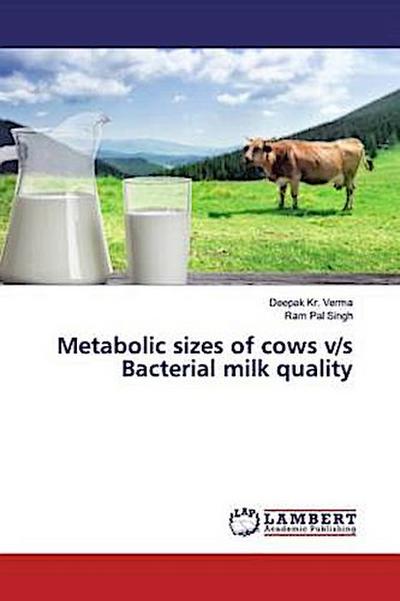 Metabolic sizes of cows v/s Bacterial milk quality