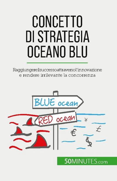 Concetto di Strategia Oceano Blu