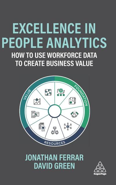 Excellence in People Analytics