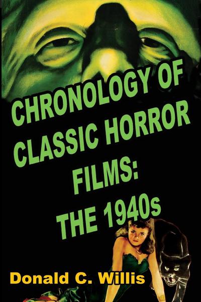 Chronology of Classic Horror Films