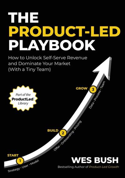 The Product-Led Playbook