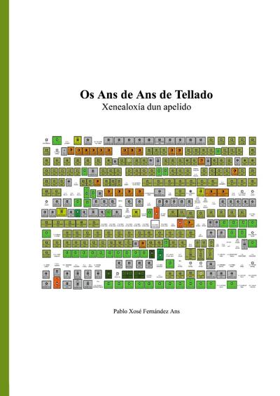Os Ans de Ans de Tellado. Xenealoxía dun apelido.