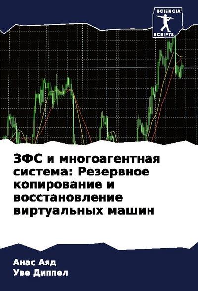 ZFS i mnogoagentnaq sistema: Rezerwnoe kopirowanie i wosstanowlenie wirtual’nyh mashin
