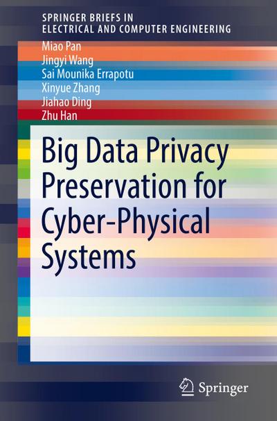 Big Data Privacy Preservation for Cyber-Physical Systems