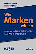Wie Marken wirken