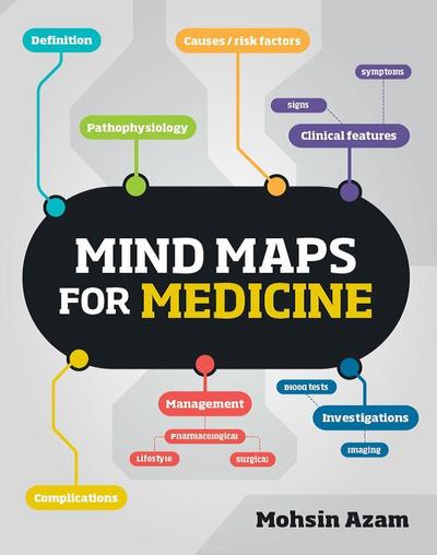 Mind Maps for Medicine