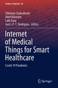 Internet of Medical Things for Smart Healthcare