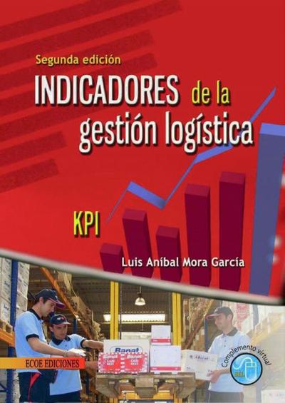 Indicadores de la gestión logística