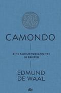 Camondo