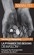 La pyramide des besoins de Maslow