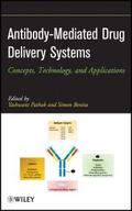 Antibody-Mediated Drug Delivery Systems