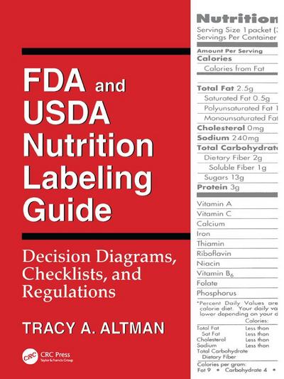 FDA and USDA Nutrition Labeling Guide