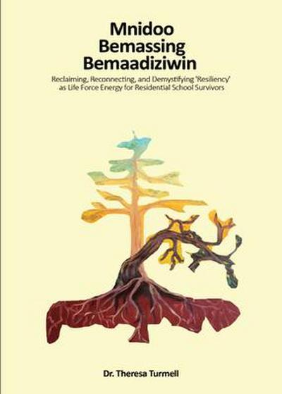 Mnidoo Bemaasing Bemaadiziwin: Reclaiming, Reconecting and Demystifying ’resiliency’ as Life Force Energy for Residential School Survivors