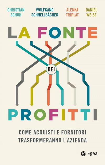 La fonte dei profitti. Come acquisti e fornitori trasformeranno l’azienda