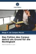 Das Fehlen des Corpus delicti als Grund für die Nichtigkeit