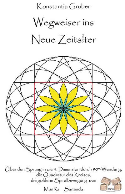 Wegweiser ins Neue Zeitalter