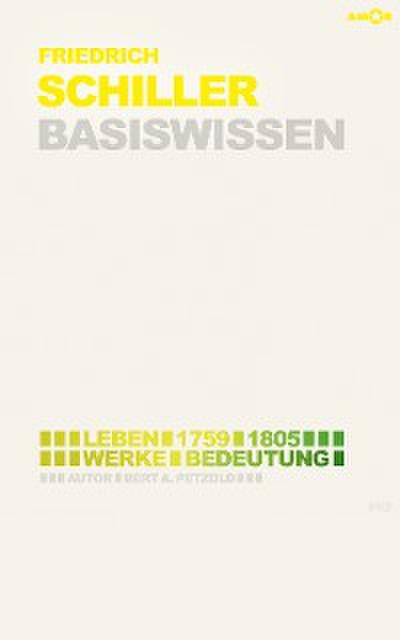 Friedrich Schiller – Basiswissen #02