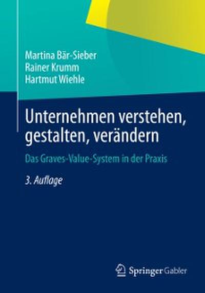 Unternehmen verstehen, gestalten, verändern