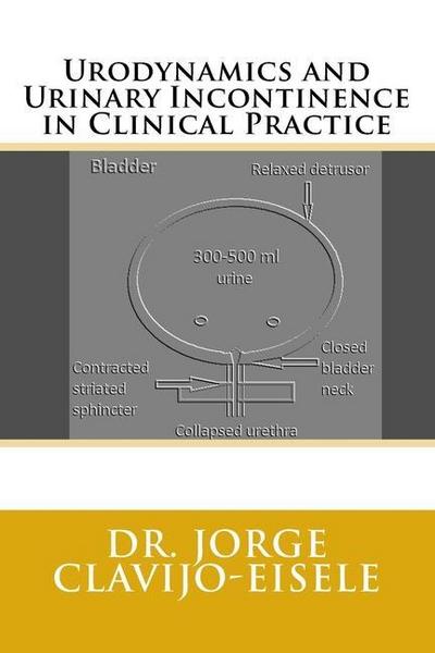 Urodynamics and Urinary Incontinence in Clinical Practice