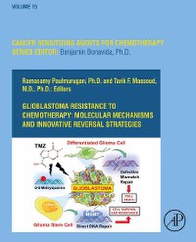 Glioblastoma Resistance to Chemotherapy: Molecular Mechanisms and Innovative Reversal Strategies