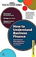 How to Understand Business Finance