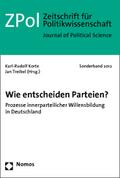 Wie entscheiden Parteien?
