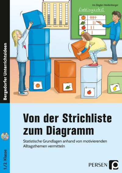 Von der Strichliste zum Diagramm
