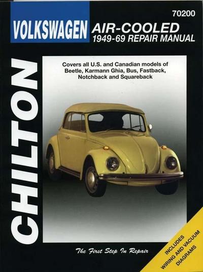 Volkswagen Air-Cooled, 1949-69